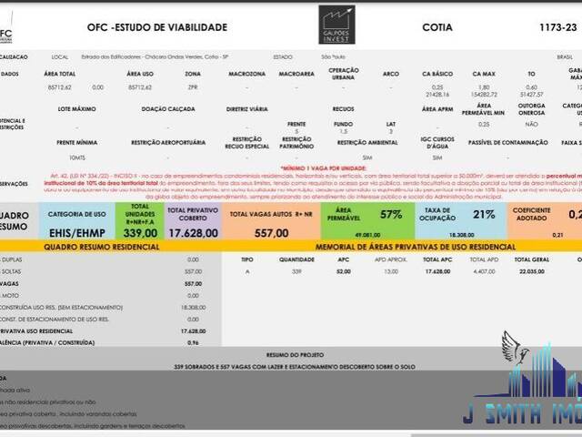 Área para Incorporação para Venda em Cotia - 3